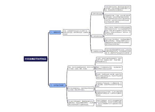 抖音直播起号如何选品思维导图