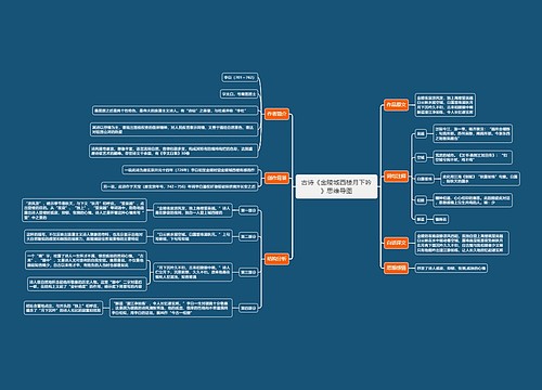 古诗《金陵城西楼月下吟》思维导图