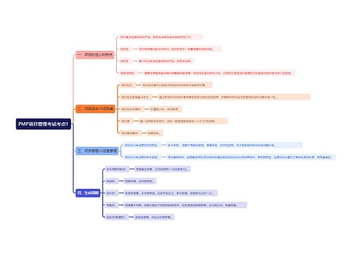 PMP项目管理考试考点1