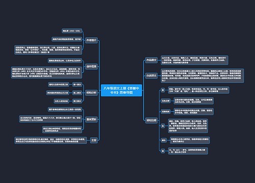 八年级语文上册《答谢中书书》思维导图