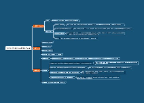 教资考点理解材料中重要句子含义思维导图