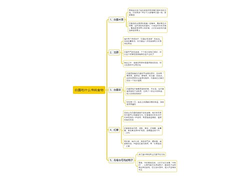白露吃什么传统食物思维导图