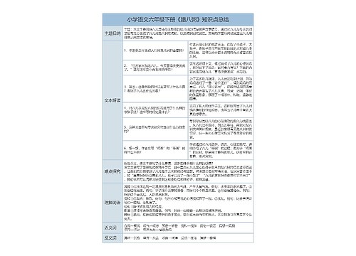 小学语文六年级下册《腊八粥》知识点总结树形表格