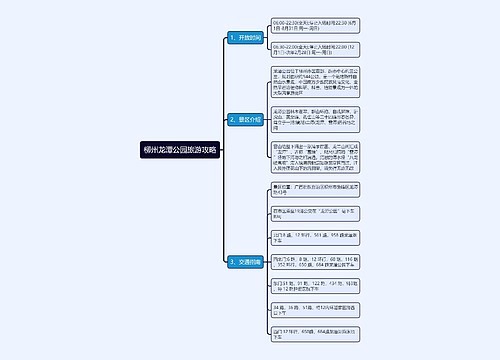柳州龙潭公园旅游攻略思维导图