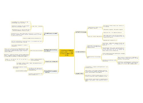 《习近平新时代中国特色社会主义思想》——推动社会主义文化繁荣兴盛思维导图