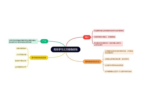 高效学习之注意稳定性