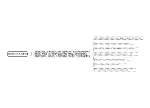 团队培训之通讯管理思维导图