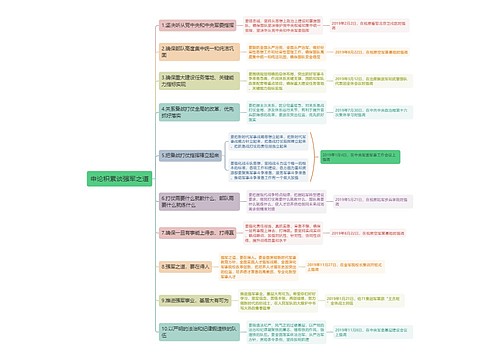 申论积累谈强军之道思维导图