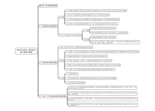 高中历史选修一第四单元第13课思维导图
