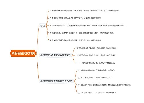 教资悄悄变化的我思维导图