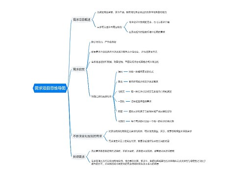 需求项目思维导图