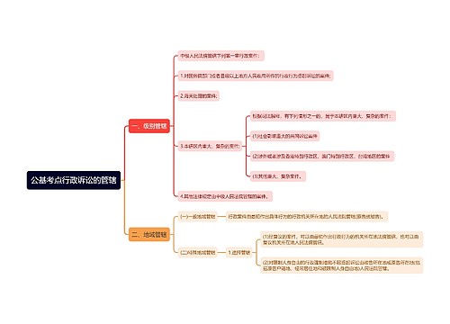公基考点行政诉讼的管辖思维导图