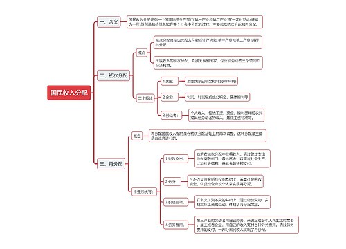 公基国民收入分配思维导图