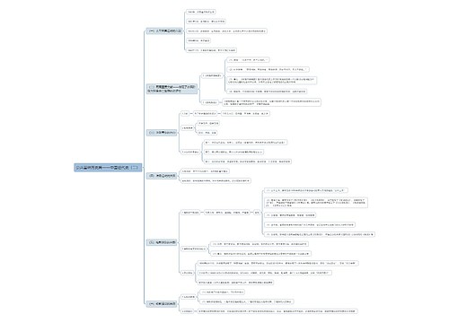 公共基础历史篇——中国近代史（二）结构图