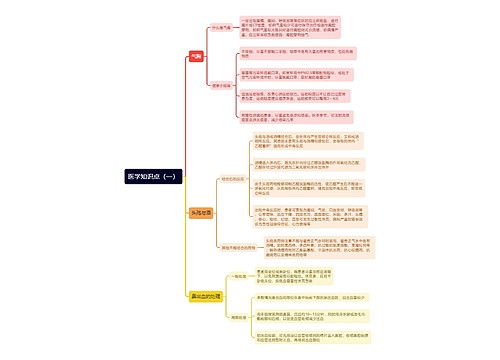 医学知识点（一）