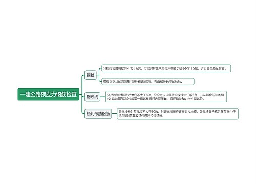 一建公路预应力钢筋检查