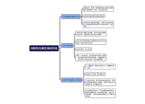 局限性(包裹性)胸腔积液思维导图