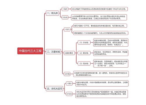 中国古代三大工程思维导图