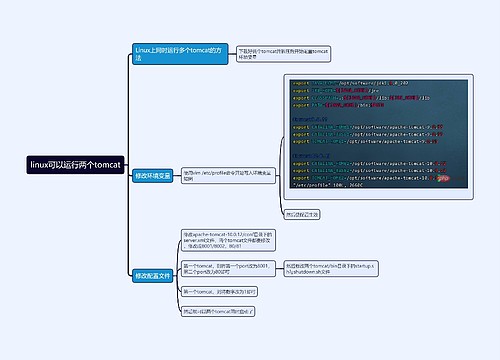 linux可以运行两个tomcat思维导图