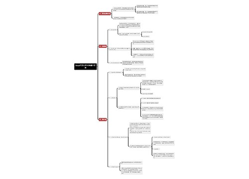 linux中环境变量在哪个文件思维导图