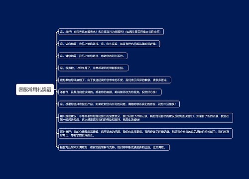 客服常用礼貌语思维导图