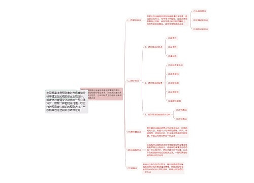 定性市场预测方法思维导图