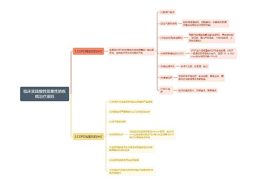临床实践慢性阻塞性肺疾病治疗原则思维导图