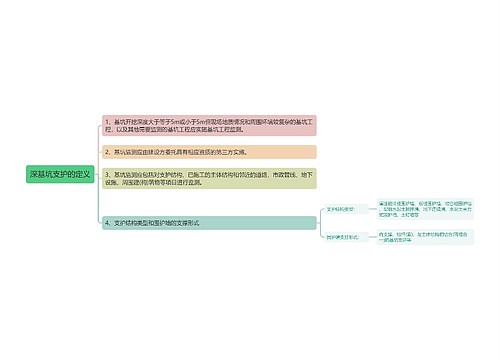 深基坑支护的定义