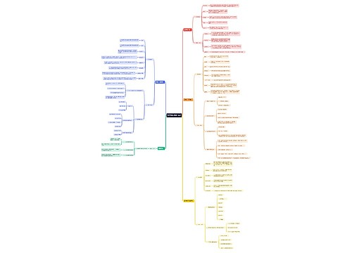 微生物知识点总结2