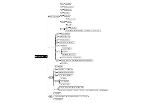 初中知识古代亚非文明思维导图
