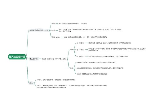 伟大的历史转折思维导图