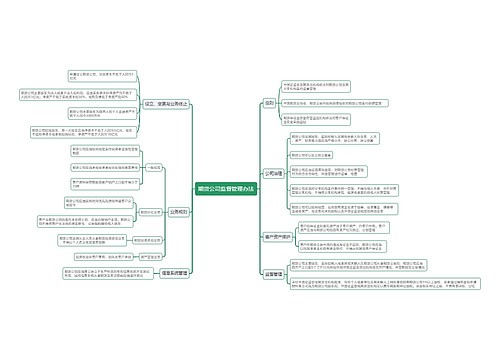 期货公司监督管理办法思维导图