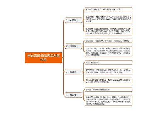 申论提出对策题常见对策积累思维导图