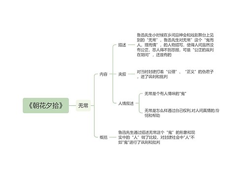 《朝花夕拾》之无常思维导图