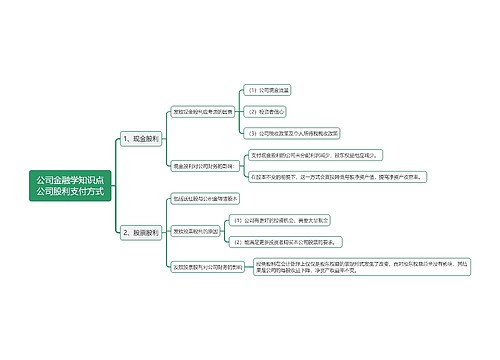 公司金融学知识点公司股利支付方式思维导图