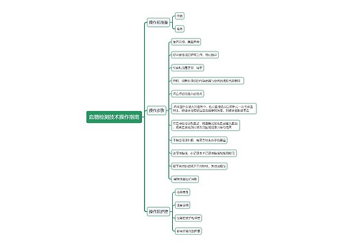 血糖检测技术操作指南思维导图