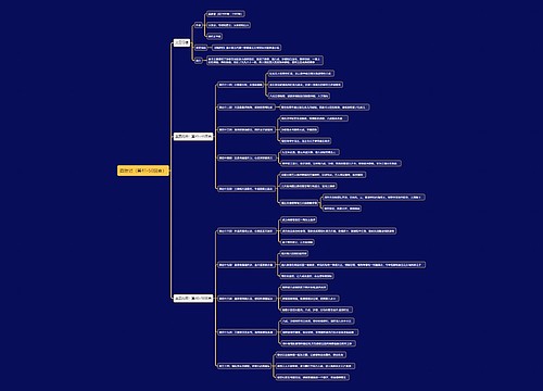 西游记主要内容（第41-50回合）思维导图
