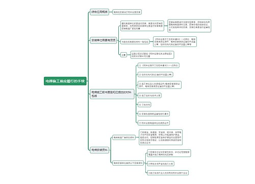 电梯施工前应履行的手续思维导图