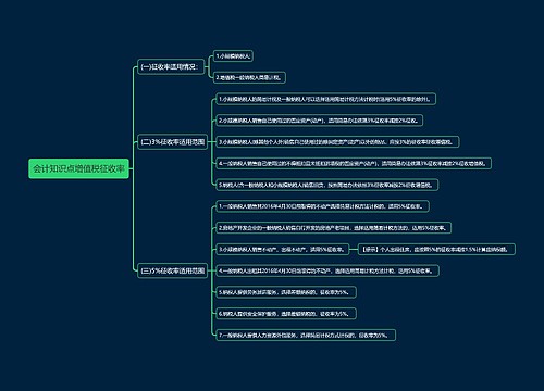 会计知识点增值税征收率思维导图