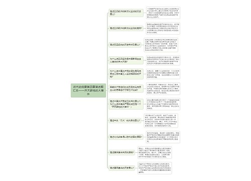 近代史纲要第四章简述题思维导图