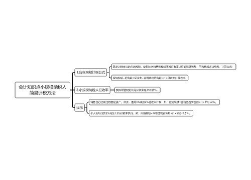 会计知识点小规模纳税人简易计税方法思维导图