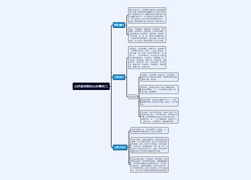 山西值得爬的山有哪些三思维导图