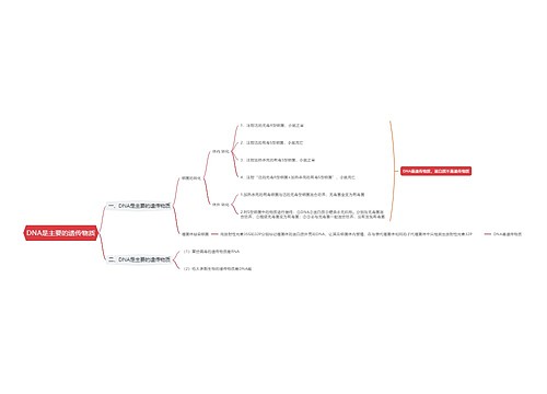 DNA是主要的遗传物质思维导图