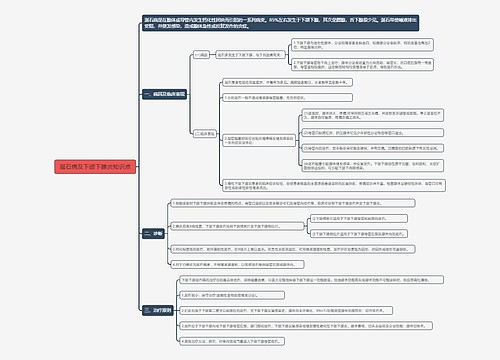 涎石病及下颌下腺炎知识点思维导图
