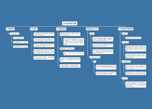 小米商业模式详解