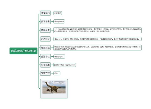 恐龙介绍之利迈河龙思维导图