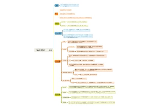 《普通心理学》——感觉思维导图