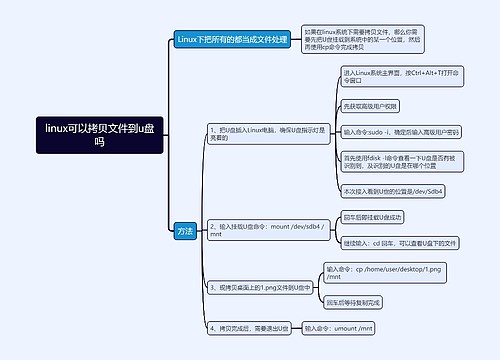 linux可以拷贝文件到u盘吗思维导图