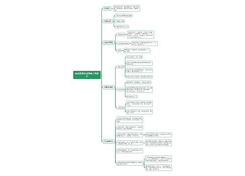 临床医师考试男病人导尿术思维导图