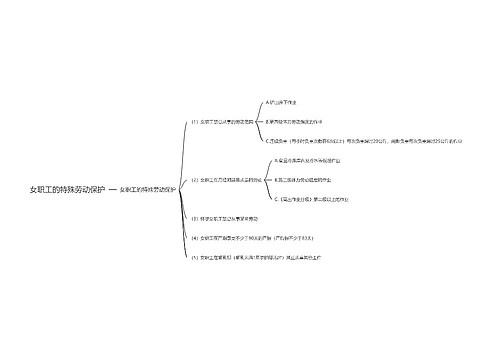 女职工的特殊劳动保护思维导图
